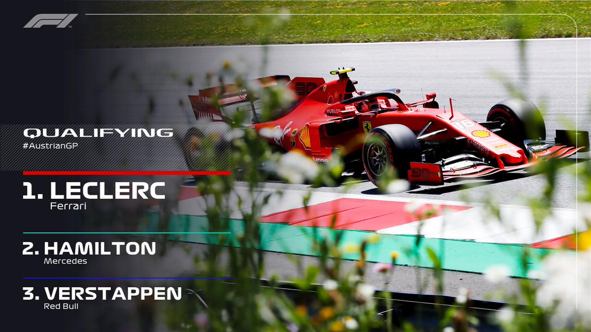 Charlesu Leclercu pole position na Velikoj nagradi Austrije!